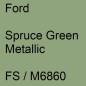 Preview: Ford, Spruce Green Metallic, FS / M6860.